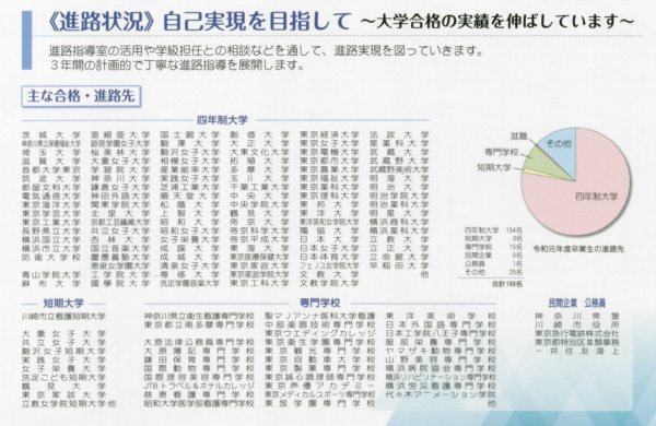 三苫薫の川崎市立橘高校時代まとめ フロンターレu 18の時から天才だった エンタメ情報 Library